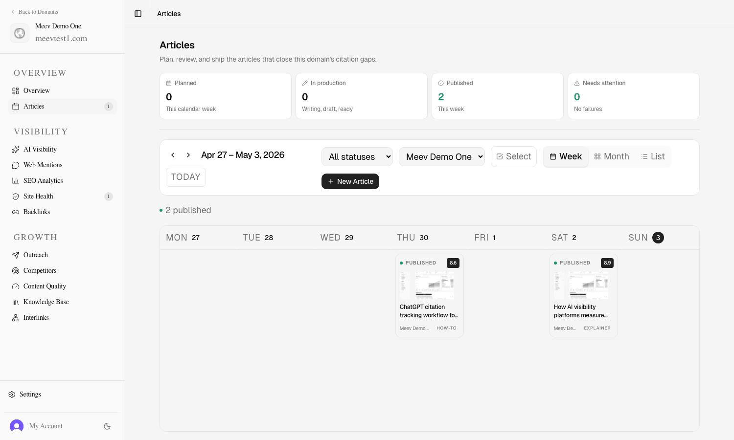 Meev article writing dashboard with quality-gated content drafts ready for publication
