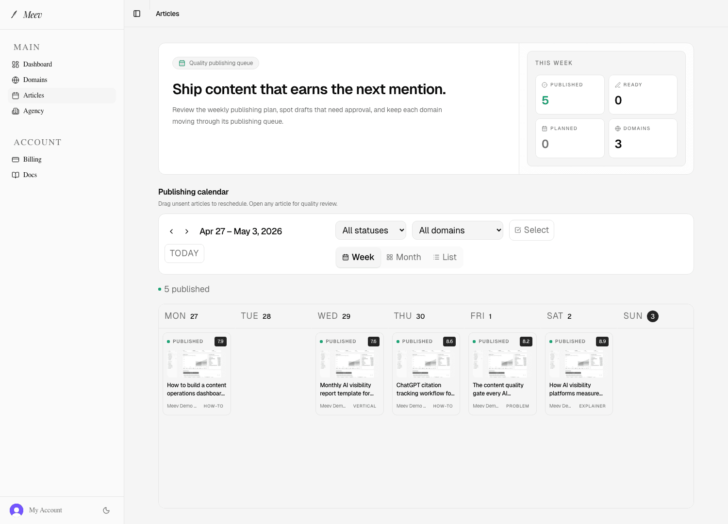 Meev article calendar showing scheduled AI-written blog posts and publishing status